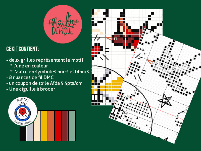 Kit de Broderie : Old School Tattoo