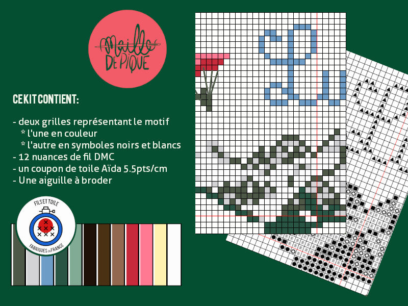 Kit de Broderie : Souvenirs de Luchon